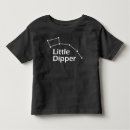 Search for dipper Little dipper