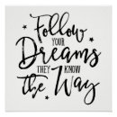 Search for following posters Saying
