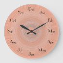 Search for unusual clocks Funny