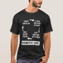 Search for life cycle tshirts Diabetes