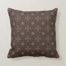 Search for antique tapestry cushions Yoga