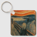 Search for scream key rings Skrik