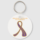 Search for fm key rings Diseases
