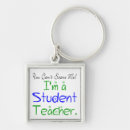 Search for occupations square key rings Funny