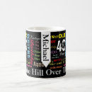 Search for 40th mugs Unique