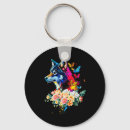 Search for rules key rings Women