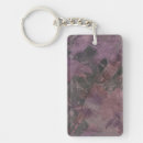 Search for haze key rings Abstract