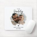 Search for dear mouse mats Kids