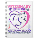 Search for veterinary gifts Tech