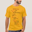 Search for system administrator tshirts Geek