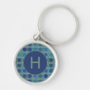 Search for shades of blue key rings Abstract