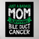 Search for surviving posters Cancer