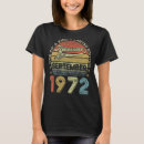 Search for september birthday tshirts Since