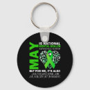 Search for eat brain key rings Good vibes