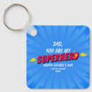 Search for carrying key rings For him