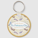 Search for oval keychain key rings Blue