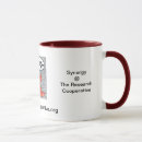 Search for cooperation mugs Friendship