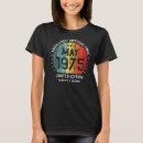 Search for absolutely tshirts 1975