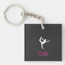 Search for harmonious key rings Meditation