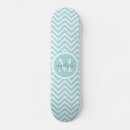 Search for pastel skateboards Pattern