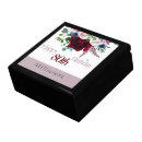 Search for 80th birthday gift boxes flowers