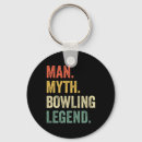 Search for bowl key rings Bowler