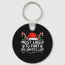 Search for santas lap key rings Santa's