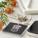 Search for activate key rings Exercise