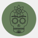 Search for frida stickers Girly