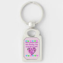 Search for nurse appreciation key rings Nursing career