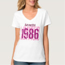 Search for 1986 clothing Birthday