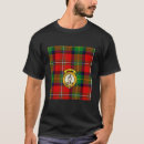 Search for boyd clothing Crest