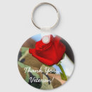 Search for s day round key rings Freedom