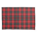 Search for tartan plaid pillowcases Trendy