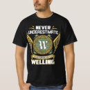 Search for wellness tshirts For him