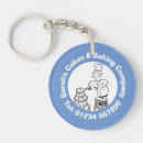 Search for cup cake key rings Baking