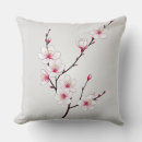 Search for romantic cushions Pink