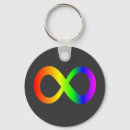Search for infinity key rings Awareness