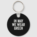 Search for semi round key rings Brain