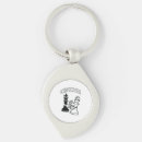 Search for strategy key rings Knight