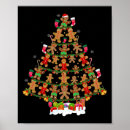 Search for gingerbread family posters Xmas