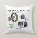 Search for nuclear medicine Humour