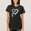 Search for stiff tshirts Disease