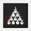 Search for snowman stickers magnets Discount