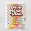 Search for 7x5 birthday invitations Sweet