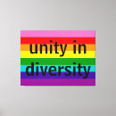 Search for gay pride canvas prints Rainbow