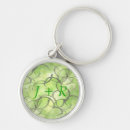 Search for avante key rings Artistic
