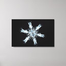 Search for atmosphere canvas prints Meteorology