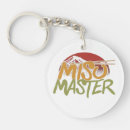 Search for statements key rings Statement piece