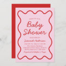 Search for gender neutral baby girl shower invitations Mother to be